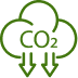 co2